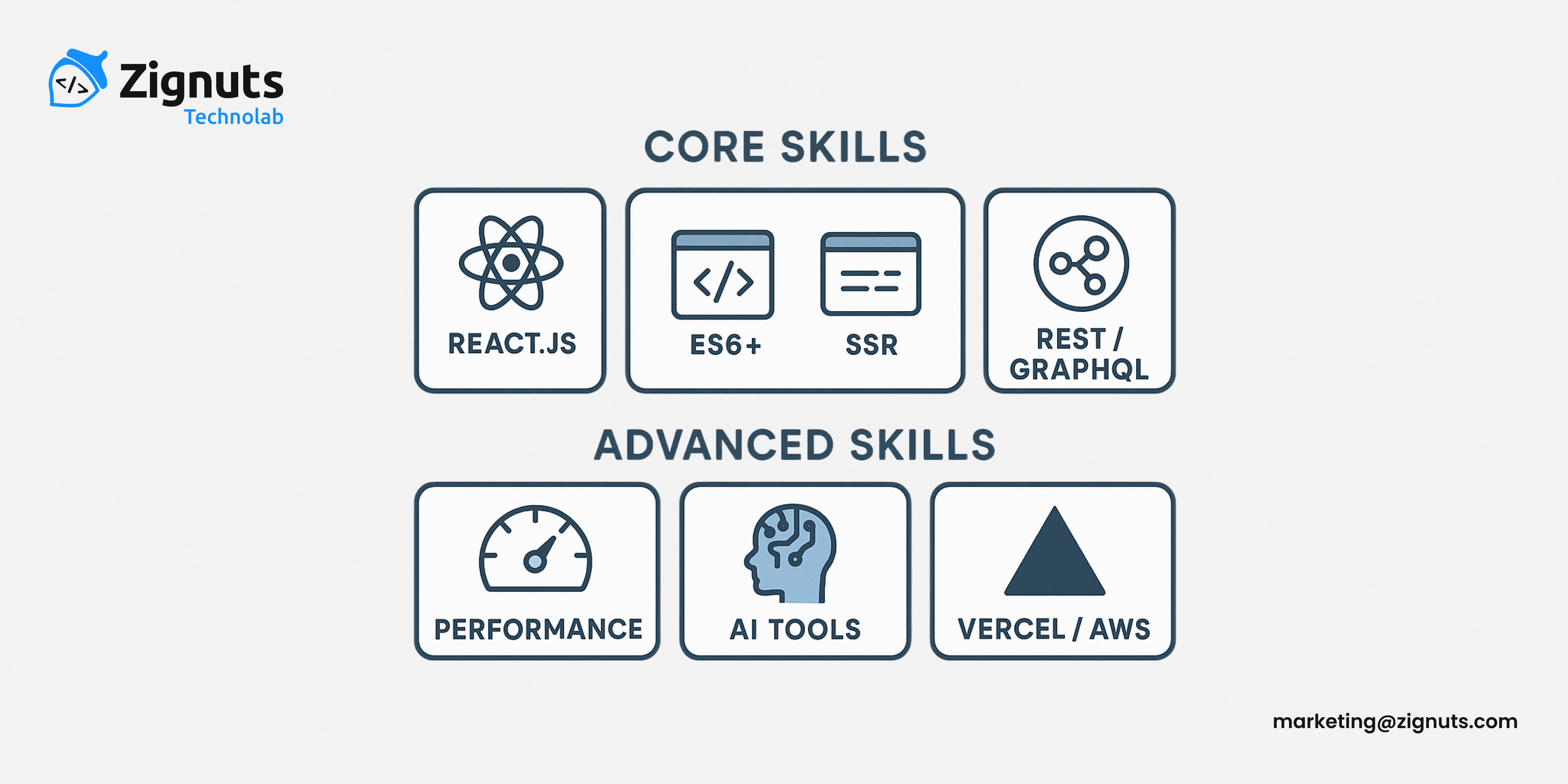 Hire skilled nextjs developers