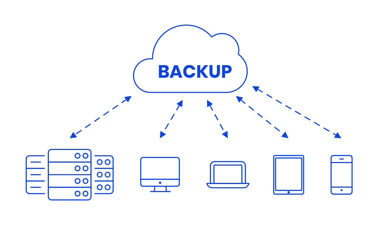 Cloud-Based Backup Services