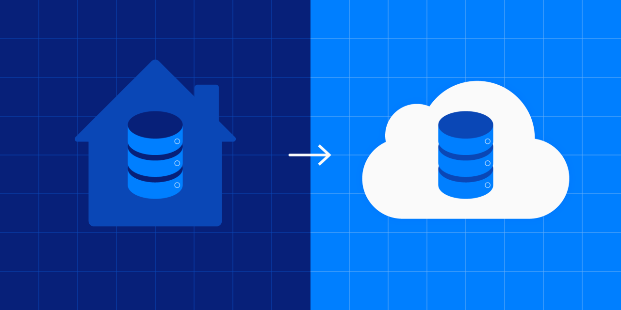Cloud-Based Backup Solutions for Databases